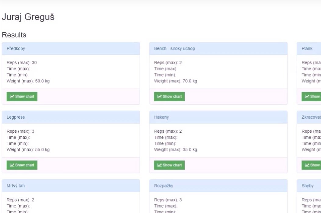 Domain Understanding and Modeling